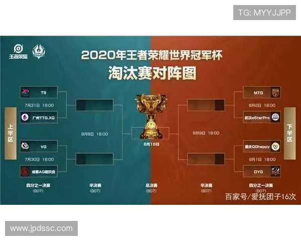 V5战队在世界冠军杯积分榜中以85分稳居第一名展现强劲实力