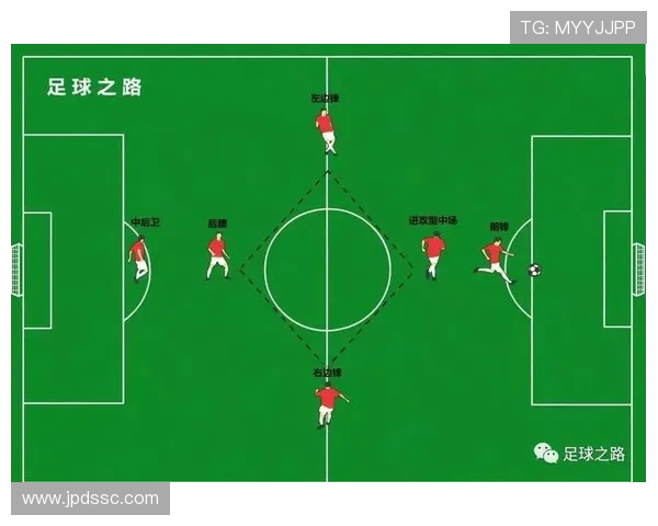 广州足球队阵地战解析：战术布局与球员配合的深度剖析