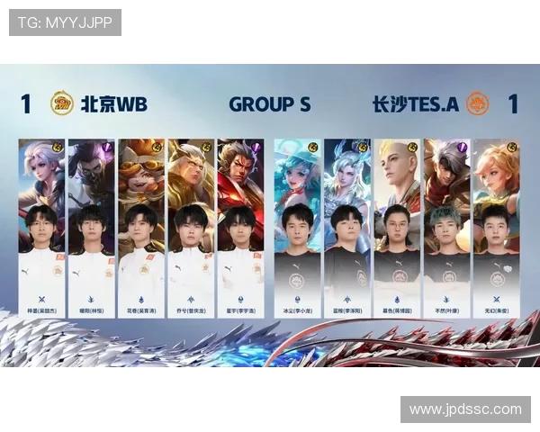 王者荣耀意识排行榜揭晓TES战队荣登第十名引发热议