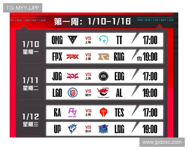 赛后复盘:LNG与BLG的耐力较量与战术解析 赛后复盘:LNG与BLG的耐力较量与战术解析