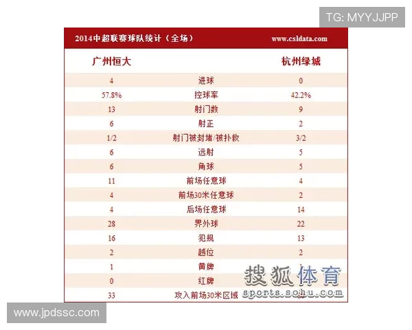 高校联赛最新积分榜LNG战队以63分稳居第一名