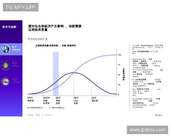 全球电竞产业融合发展趋势与青年文化创新驱动的未来展望
