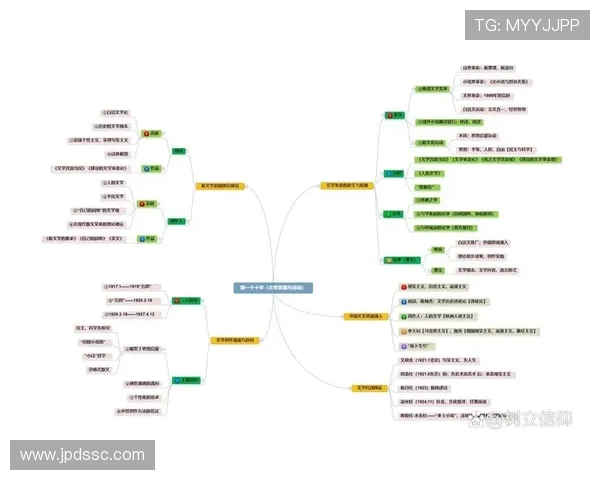 宋兰义安与平阳的较量揭示了传统文化与现代思潮的碰撞与融合 宋兰义安与平阳的较量揭示了传统文化与现代思潮的碰撞与融合